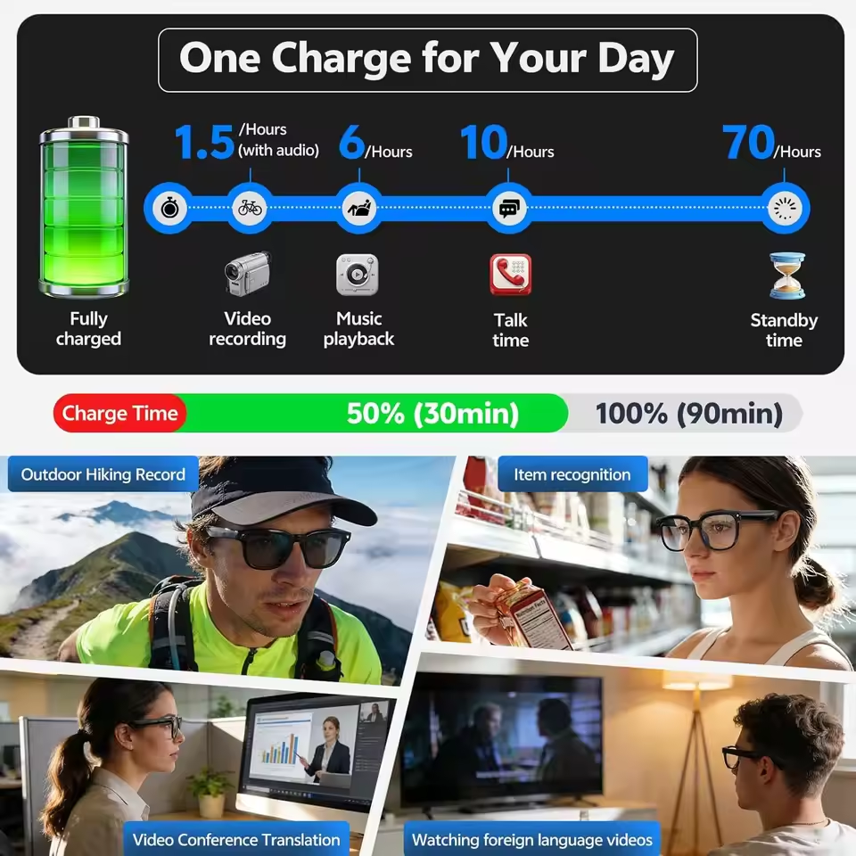 Wireless Smart Camera Glasses  - Audio Music Arabic recension och pris