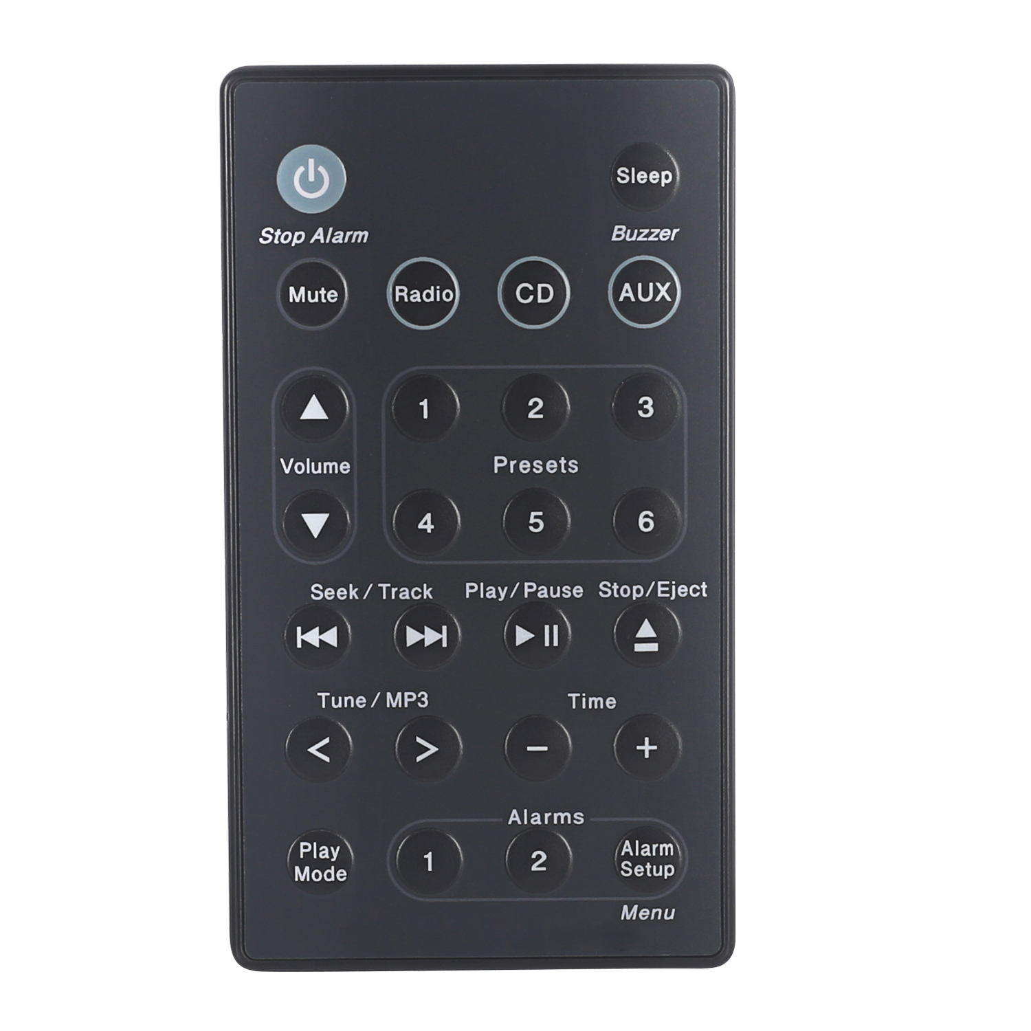 Universal Replacement Remote C - Audio Music Generator Free recension och pris
