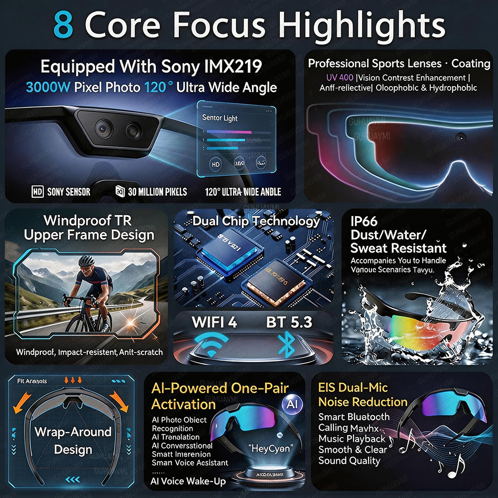 Photochromic Smart Glasses 120 - Audio Music Videos recension och pris