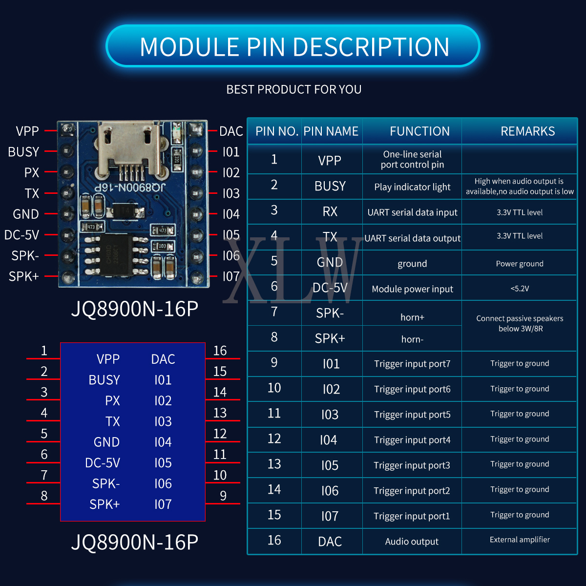 Voice Playback Module, JQ8900N - Audio Music Mp3 Download Free recension och pris