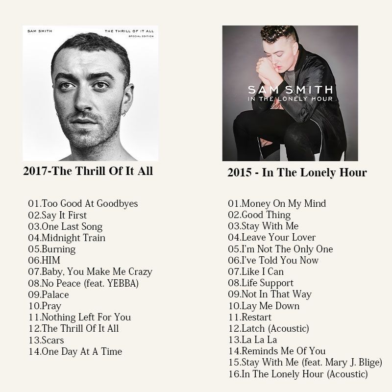 Sam Smith Music CD, Sam Smith  - Audio With Music recension och pris