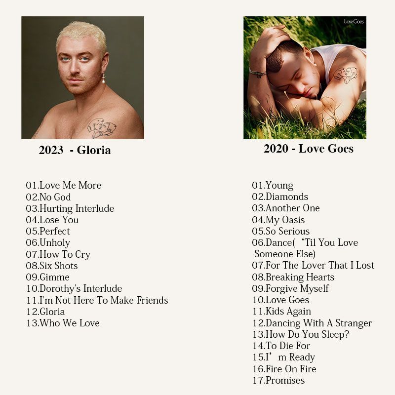 Sam Smith Music CD, Sam Smith  - Audio With Music recension och pris