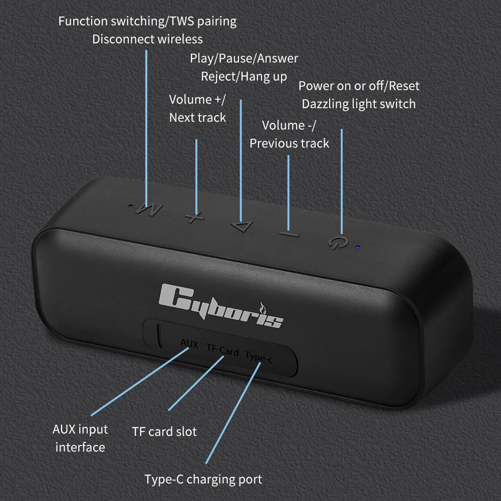 Split Wireless Bluetooth Speak - Apple Music Audio Quality recension och pris