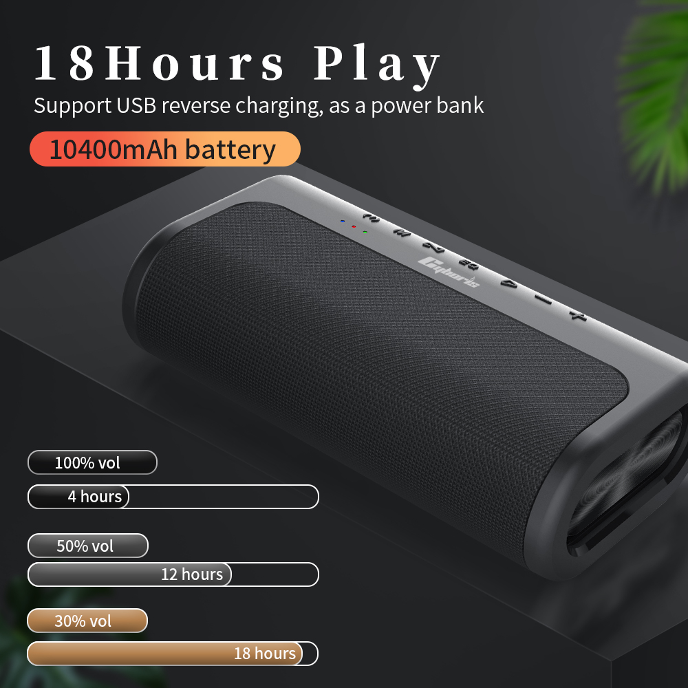 Portable Wireless Bluetooth Sp - Apple Music Audio Quality recension och pris