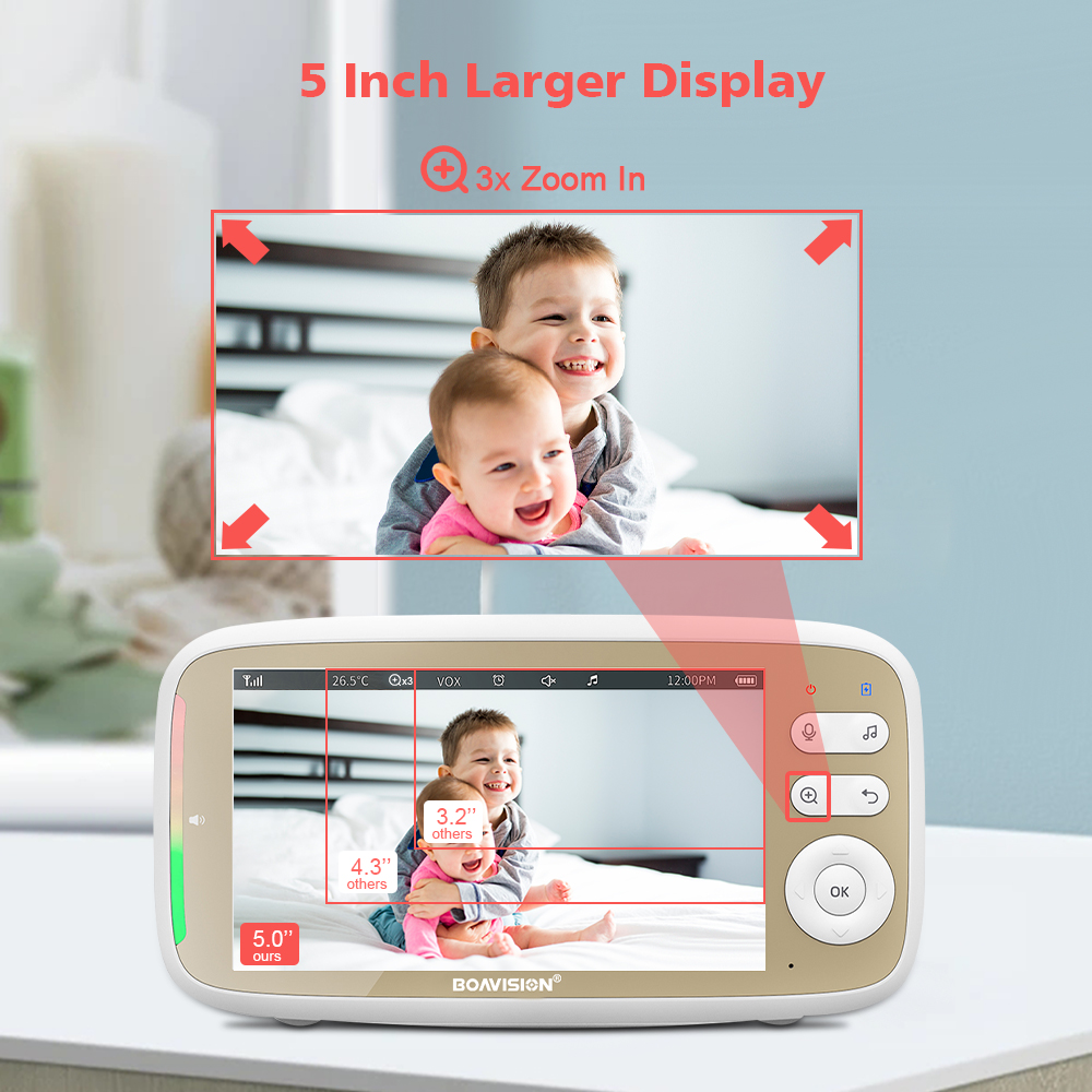 VB803 Baby Monitor 5 Inch 720P - Audio Music Videos recension och pris