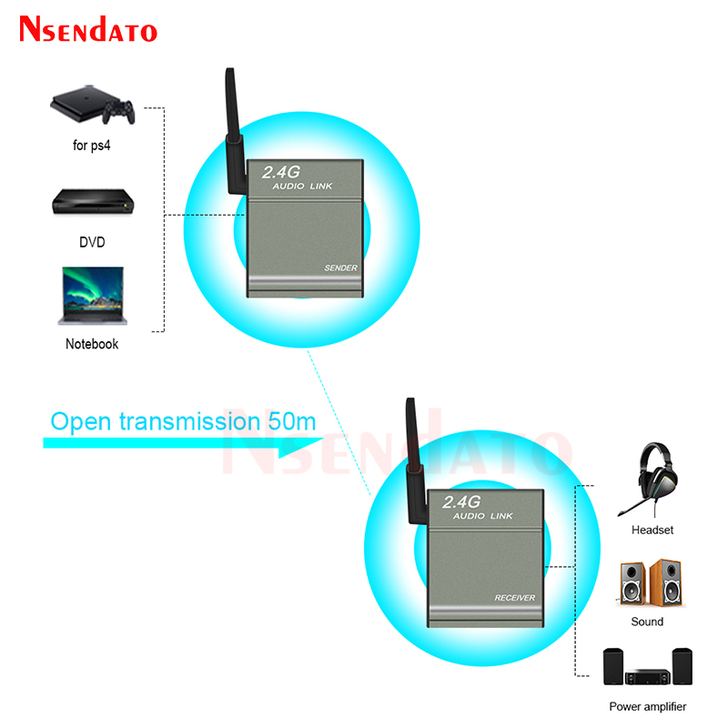 BX501 50M Universal 2.4GHz Ste - Audio Music Link recension och pris