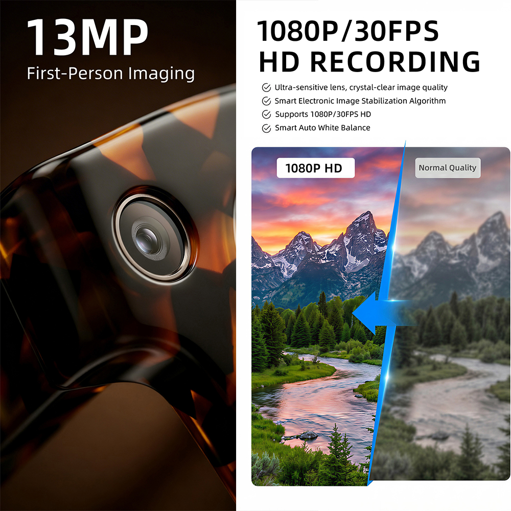G600 Pro AI Smart Glasses 13MP - Audio Music Videos recension och pris