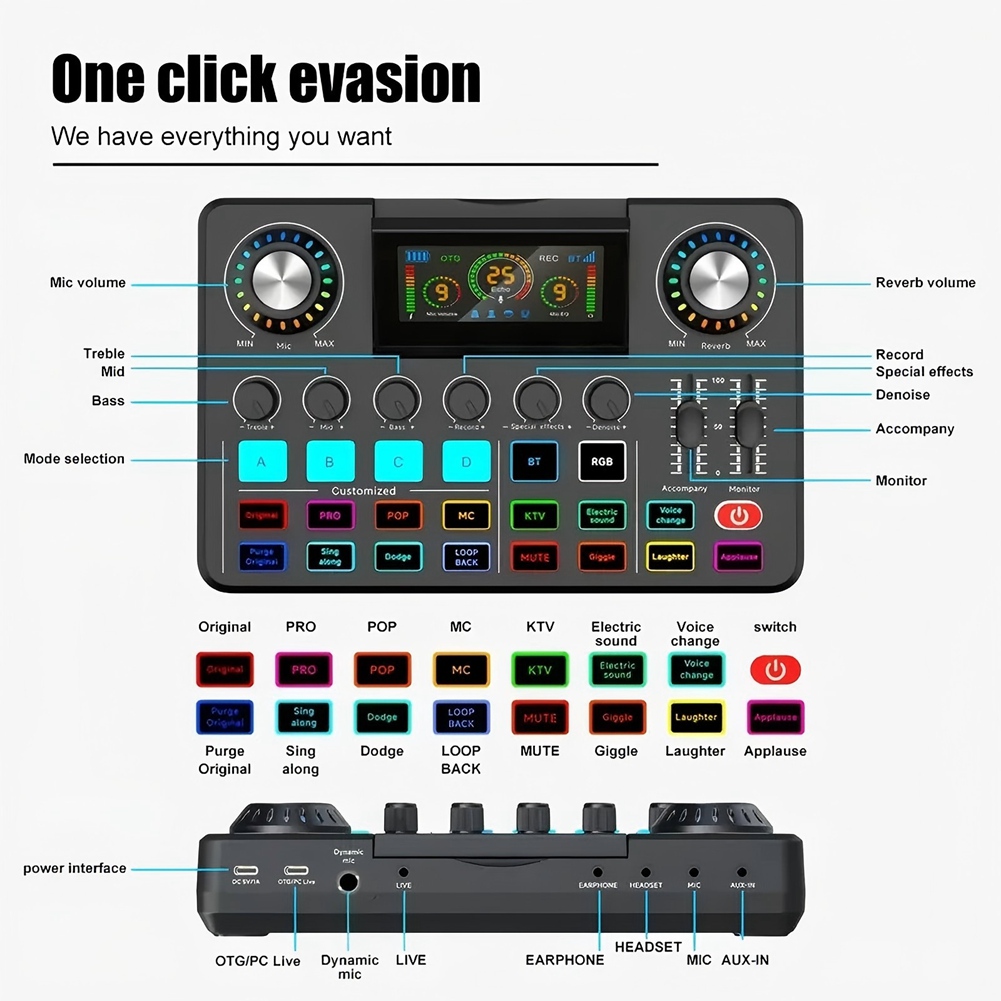 ABYA Audio Mixer, Live Sound C - Audio Music Voice Changer recension och pris
