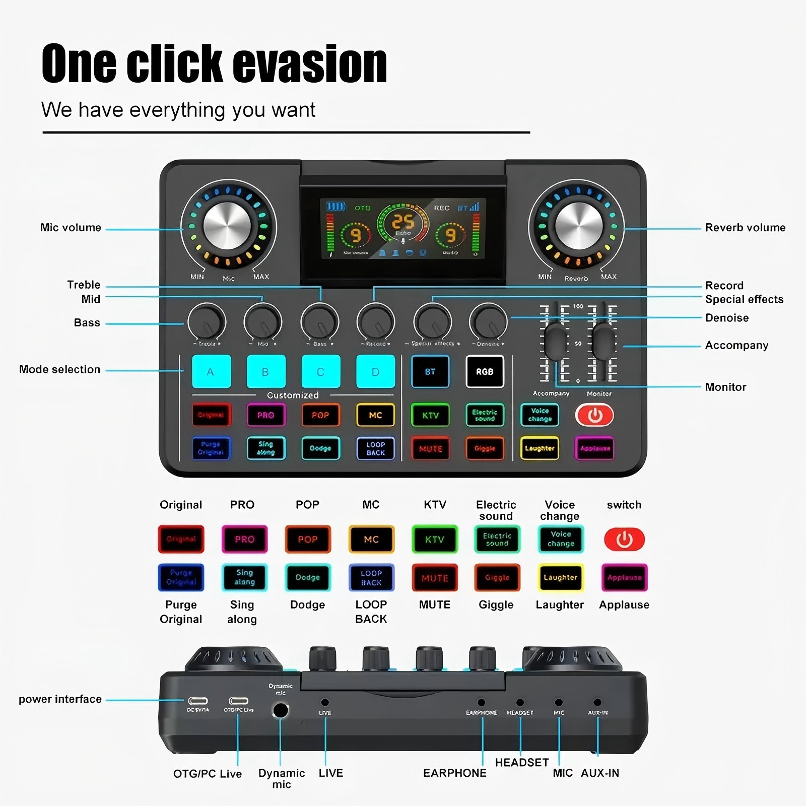 Audio Mixer, Live Sound Card w - Audio Music Voice Changer recension och pris