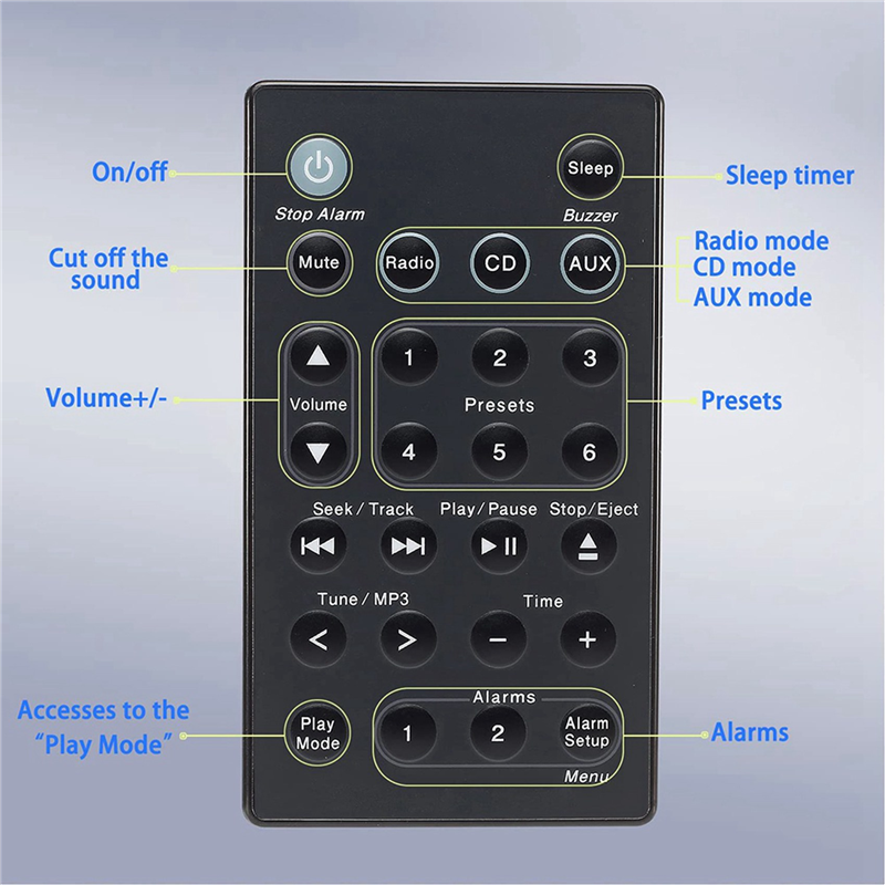 3X Remote Control For BOSE-B7  - Audio Music Generator Free recension och pris
