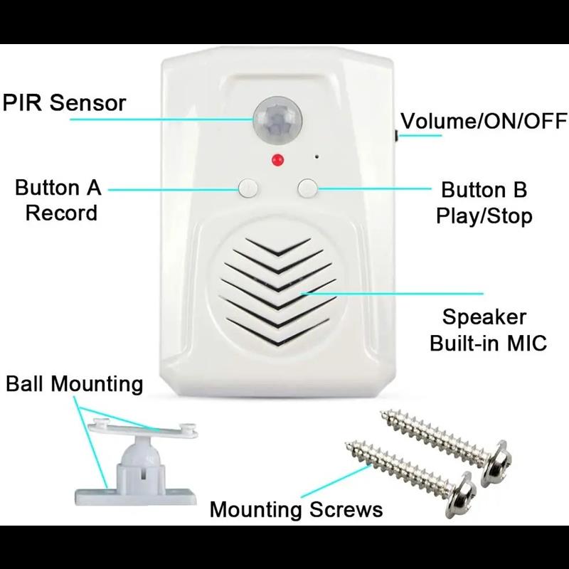 Audio Downloadable Mini PIR Mo - Audio Music To Download recension och pris